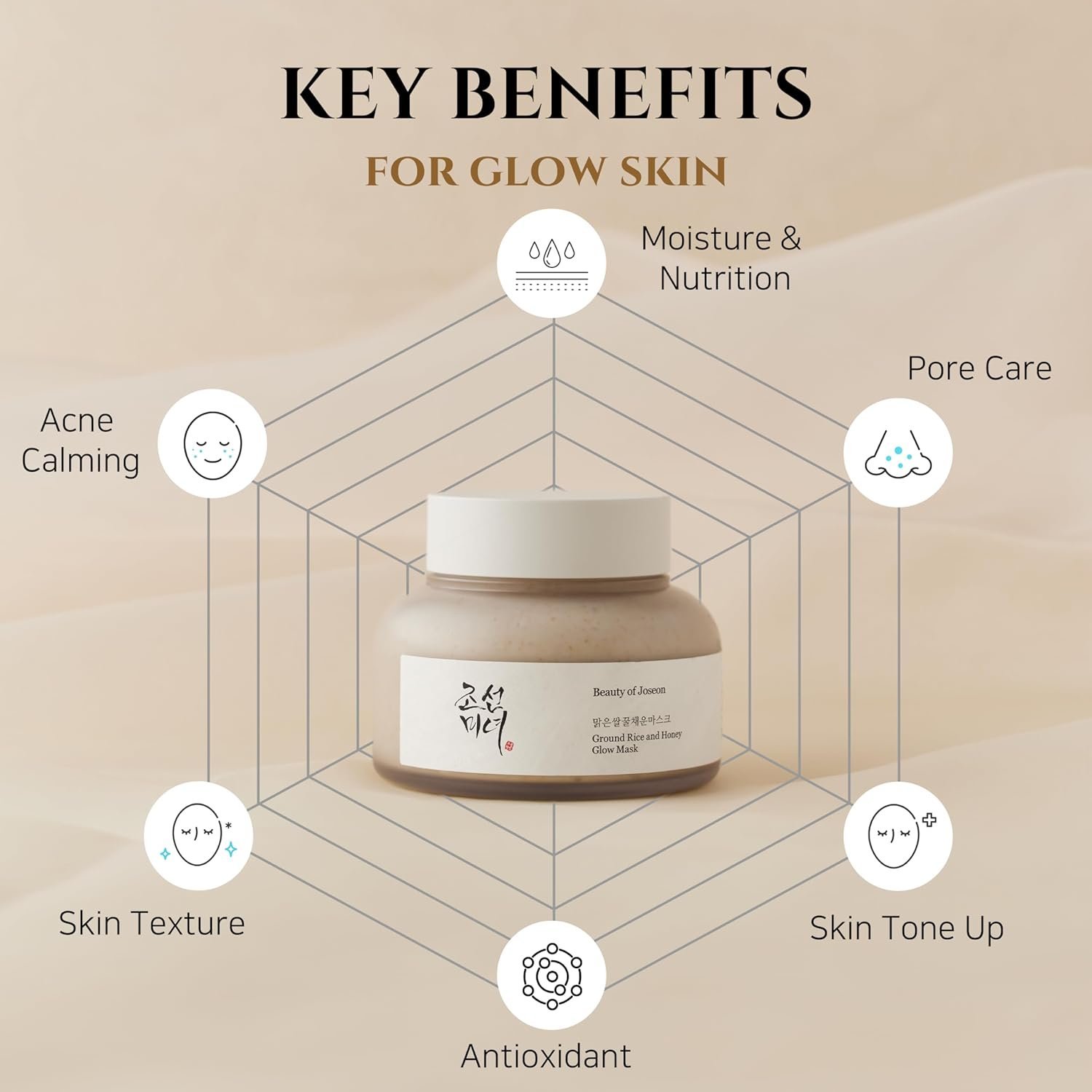 Beauty of Joeson Ground Rice and Honey Glow Mask 150ml - Image 5