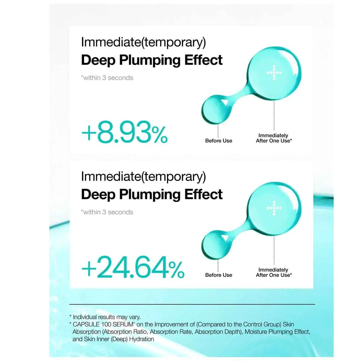 ANUA-PDRN Hyaluronic Acid Capsule 100 Serum 30ml - Image 3