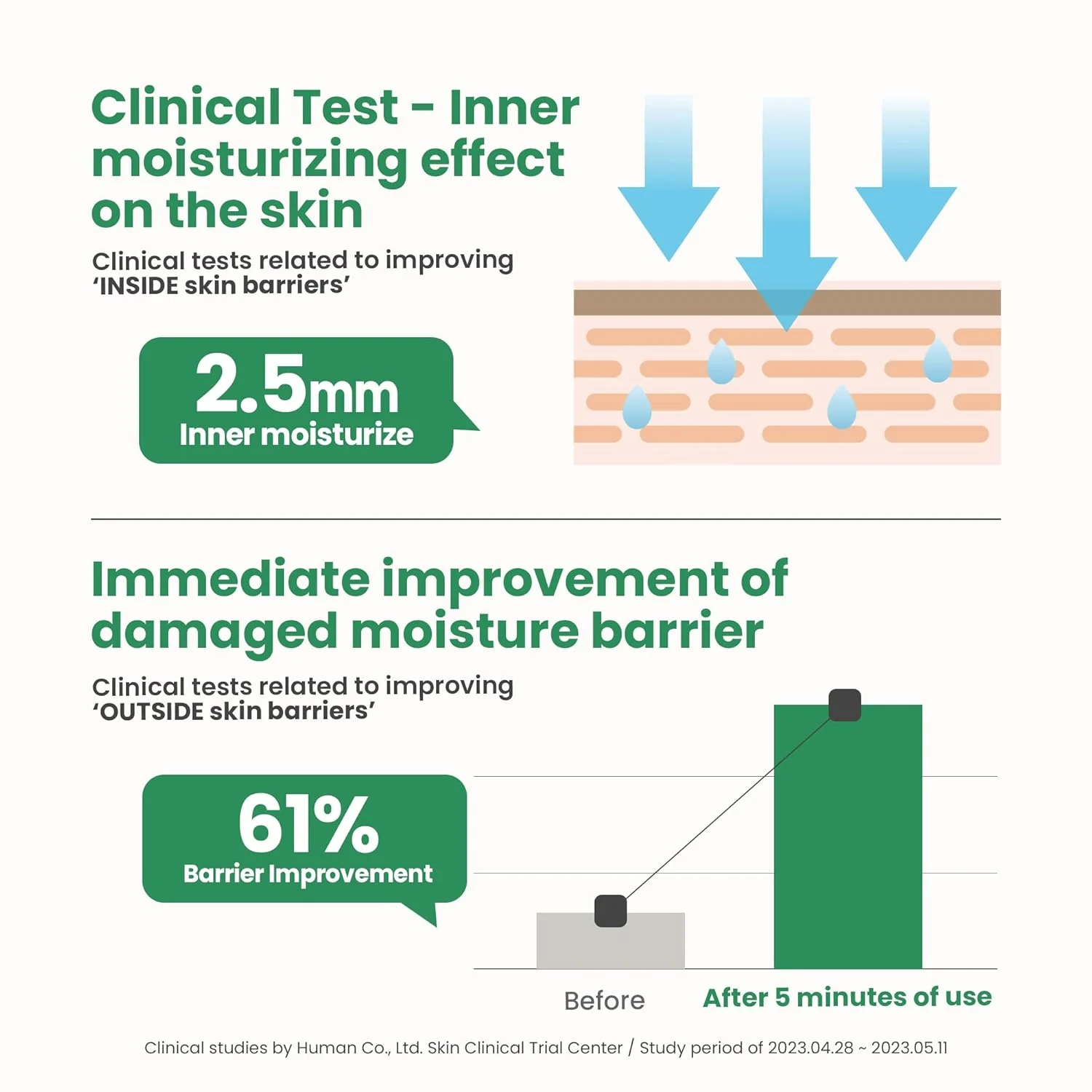 AXIS-Y Panthenol 10 Skin Smoothing Shield Cream 50m - Image 3