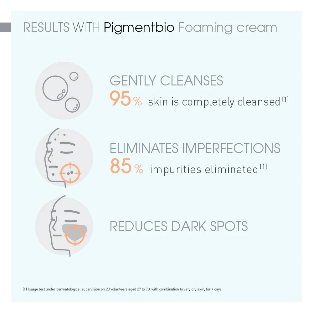 Bioderma Pigmentbio Foaming Cream Exfoliating Cleanser - Image 5