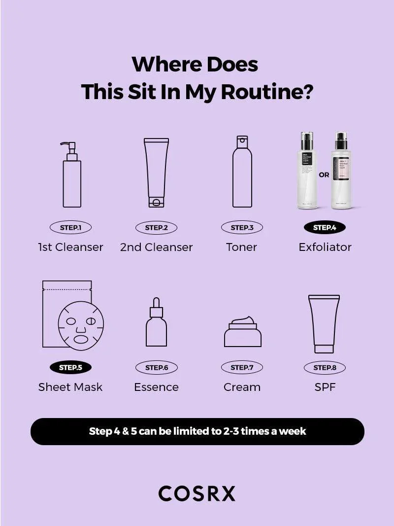 COSRX AHA 7 Whitehead Power Liquid- 100ml - Image 5