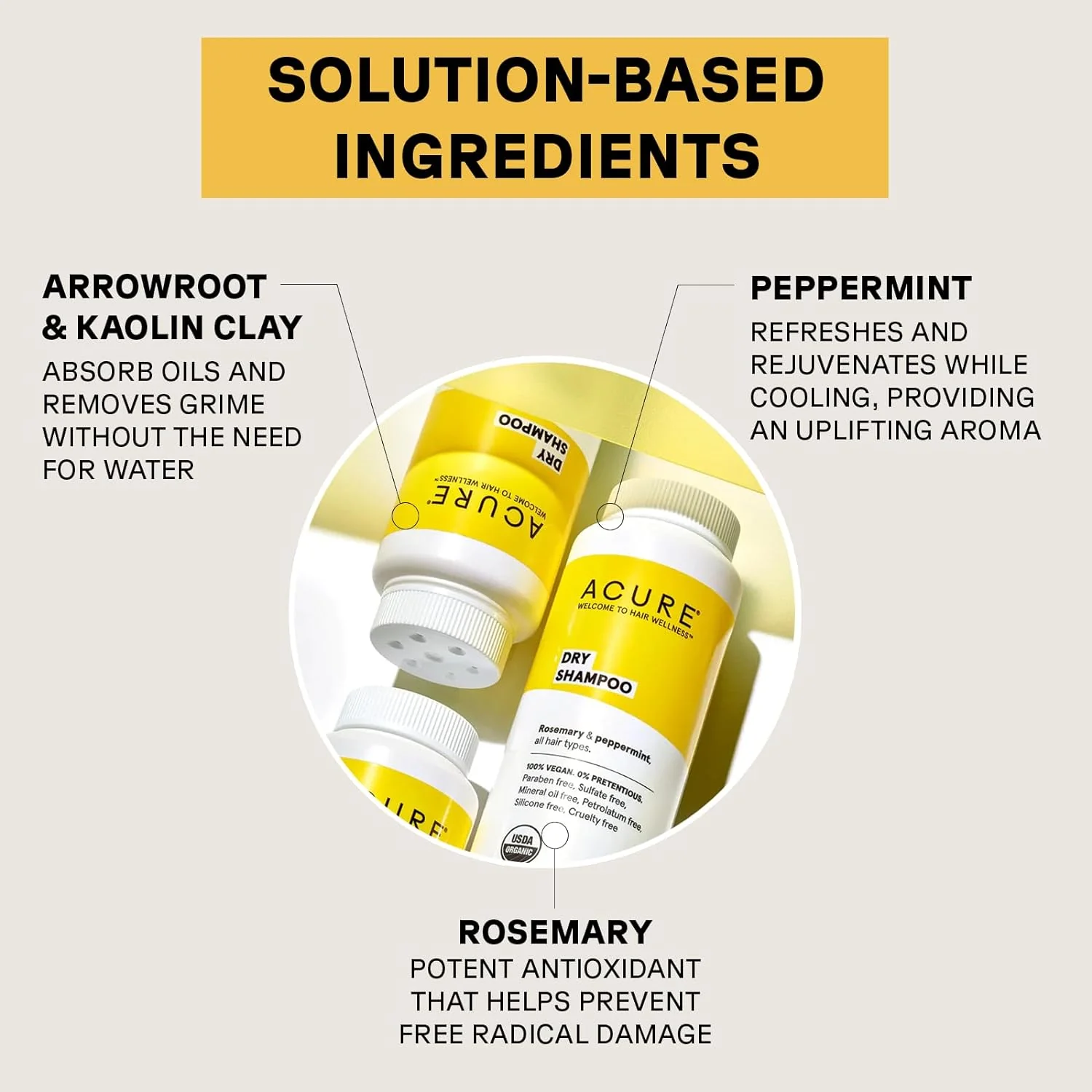 Dry Shampoo - All Hair Types 48 G - Image 4