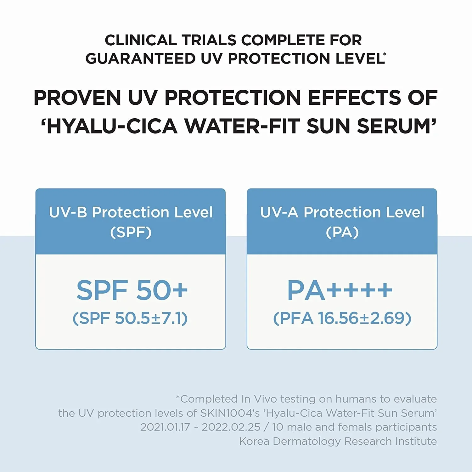 SKIN1004-Madagascar Centella Hyalu-Cica Water-Fit Sun Serum 15ml - Image 6