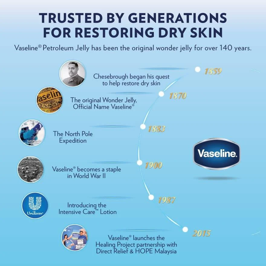 VASELINE CHAPSTICK (KOR) 4.8GM X 24 MINT - Image 6